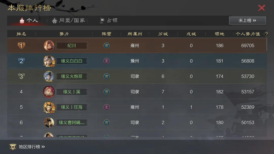 三国的星空联动主题服前线战况！兵围洛阳，征服归属悬念拉满！