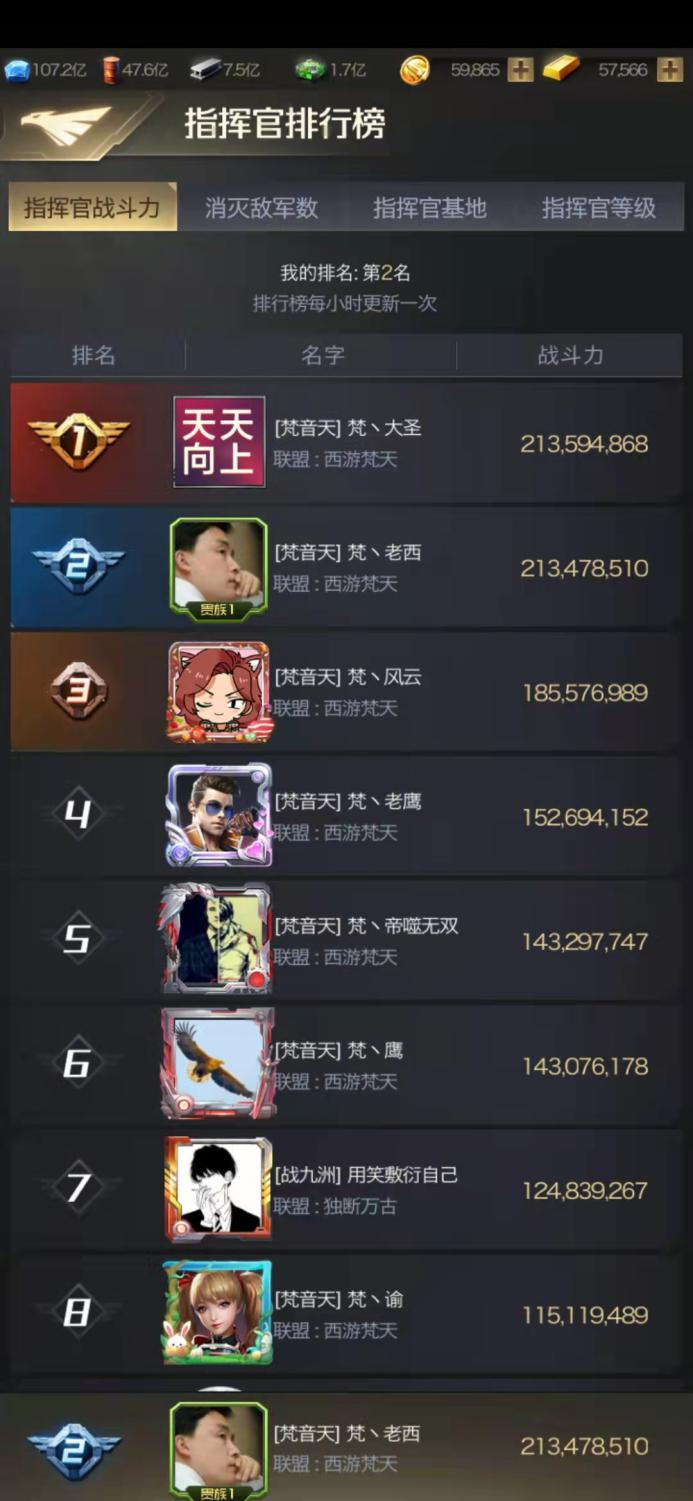 【大神专访】微信124区梵丶老西：迎难而上，这就是团队的力量！ 