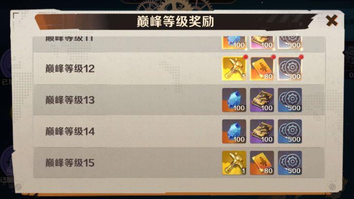 S3赛季已到尾声，快发起更高等级和深渊值冲刺，丰富赛季奖励
