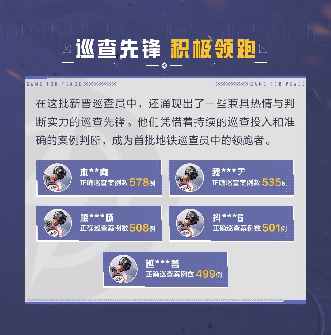从地铁高手到巡查精英