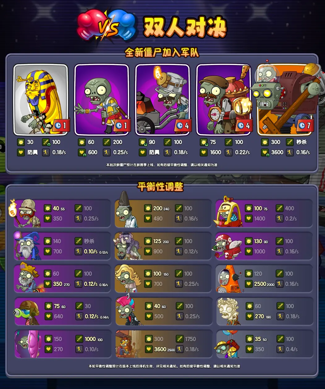 【双人对决】全新赛季预告