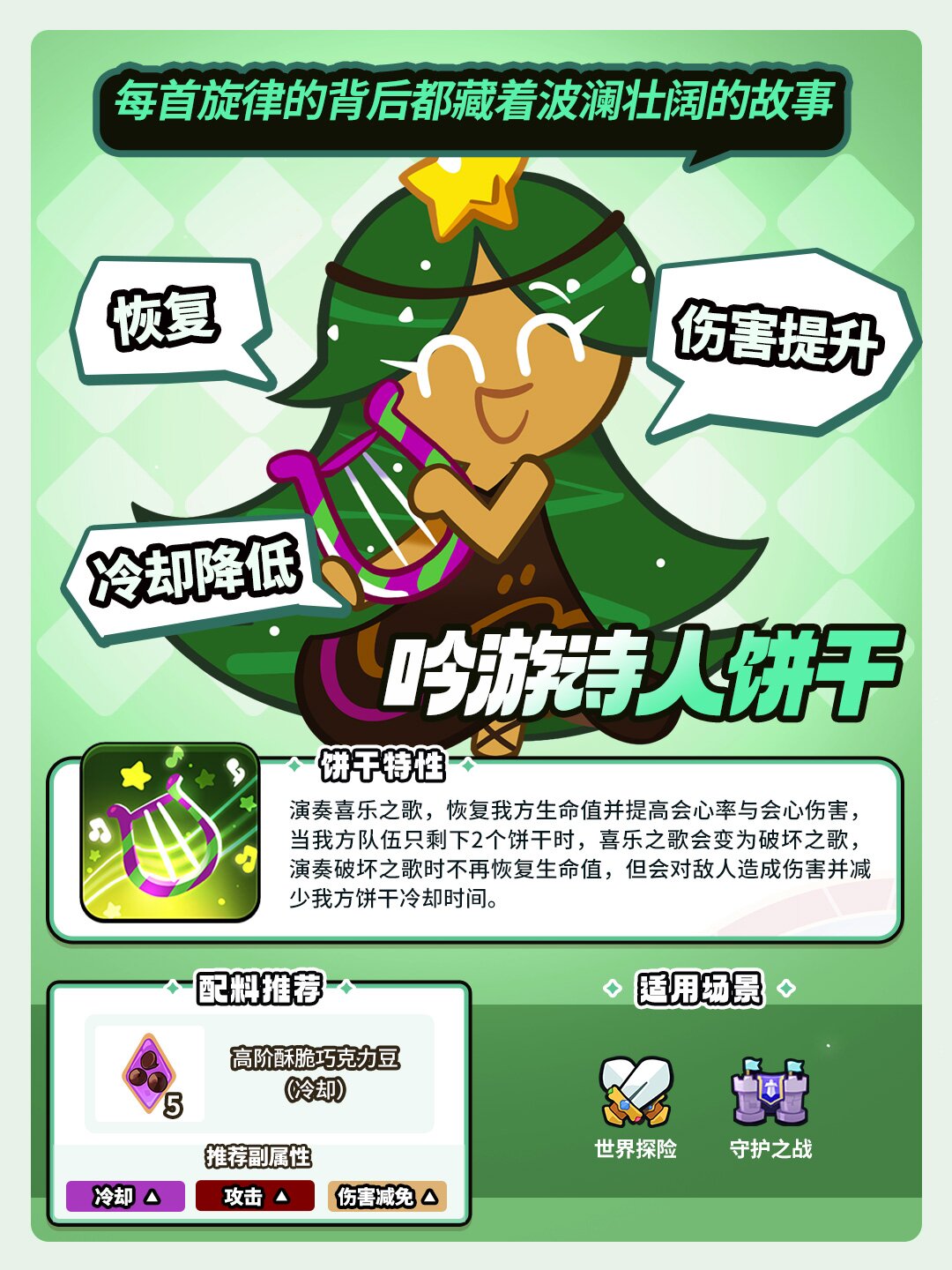 「让我们为和平高歌一曲吧~」 吟游诗人饼干 技能情报 