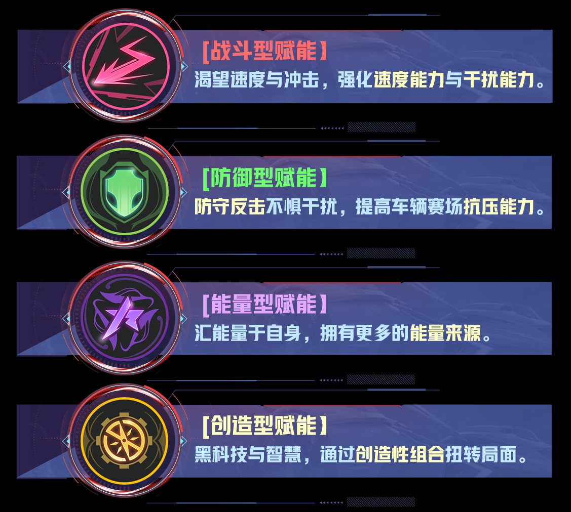 已开奖《王牌竞速》大招之外还有大招！畅所欲言赢毛绒围巾