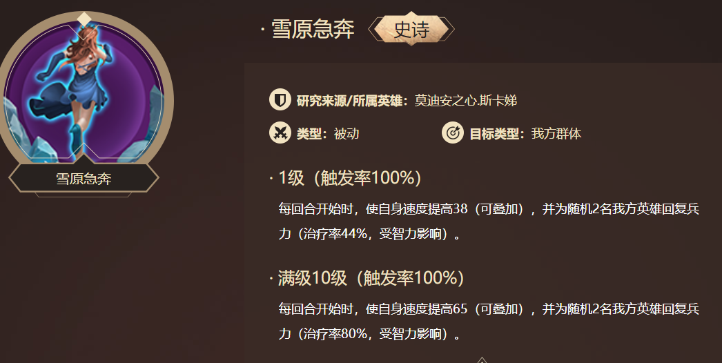 《洪荒文明》纪元高阶英雄组合