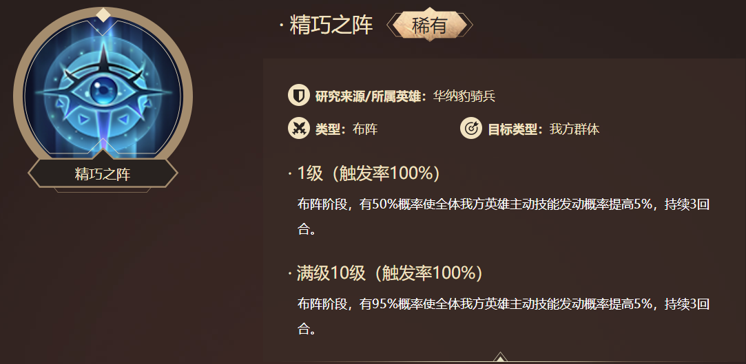 《洪荒文明》高性价比技能推荐
