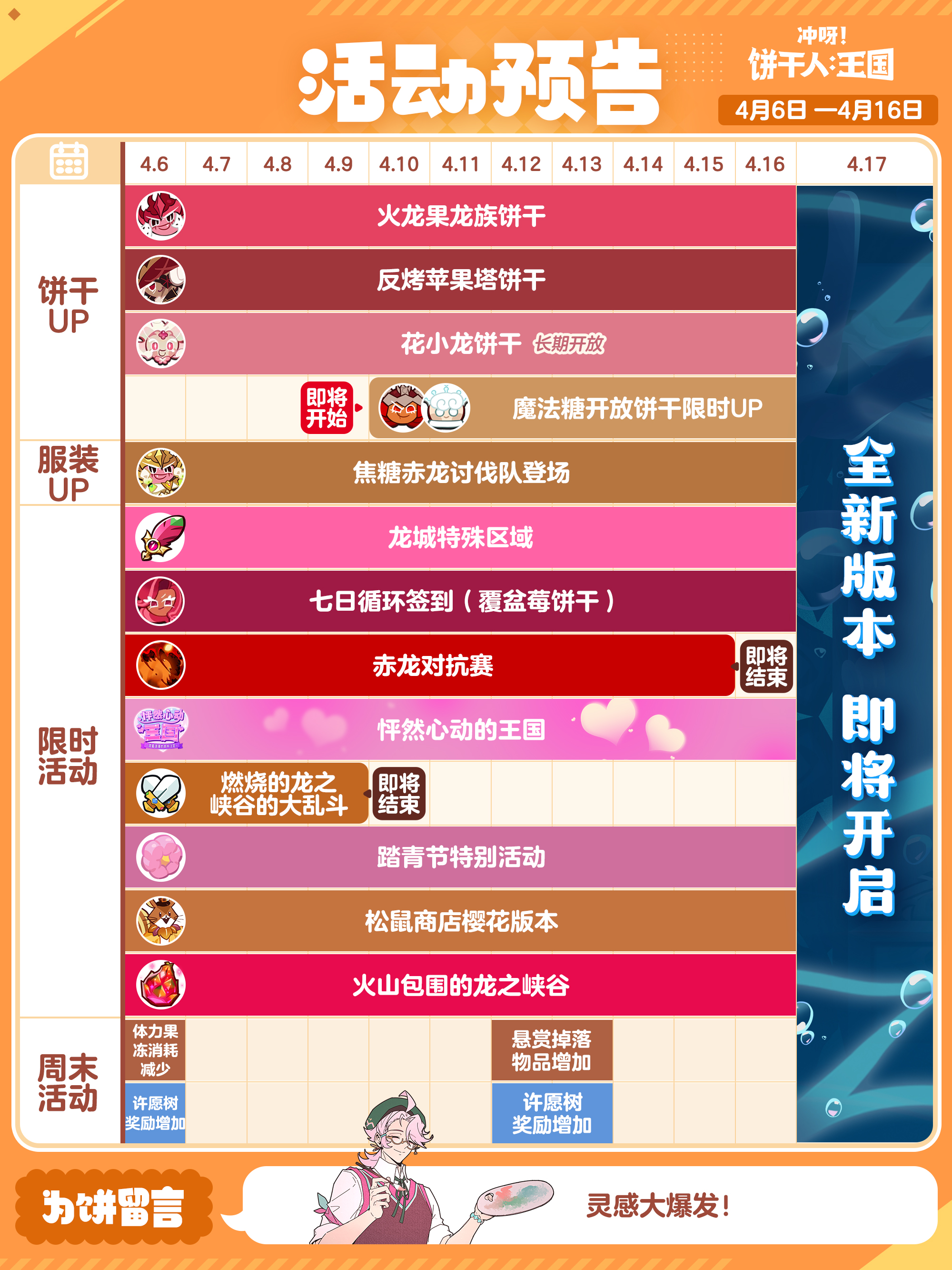 「王国活动日历」4月7日——4月16日