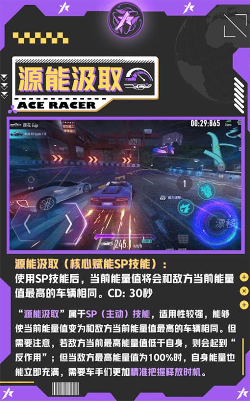 发挥飙车正能量：“排位赋能-能量型”技能解密！