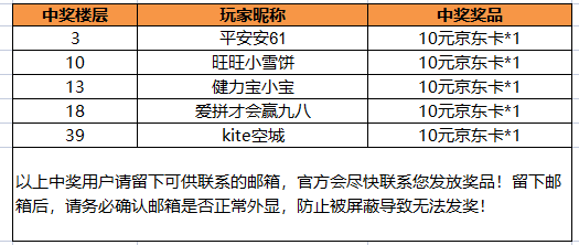 高考献福，A3手游《战之刃：幸存者》晒预约送好礼【开奖公告】