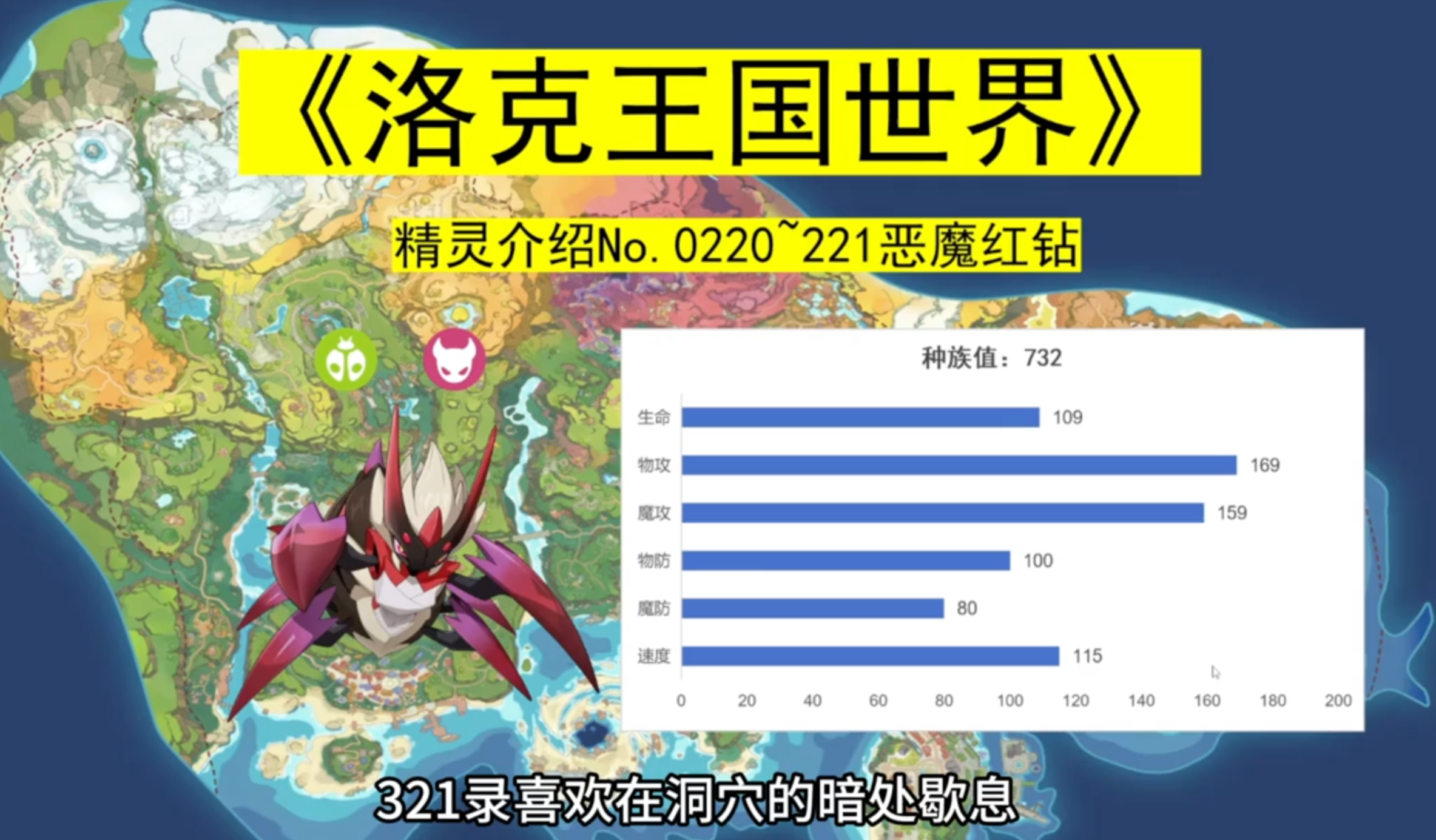 《洛克王国世界》全精灵介绍0220~221恶魔红钻