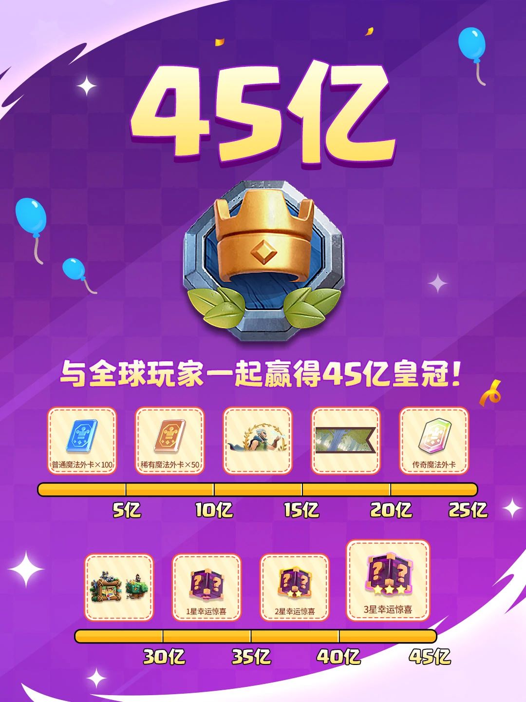 45亿皇冠！