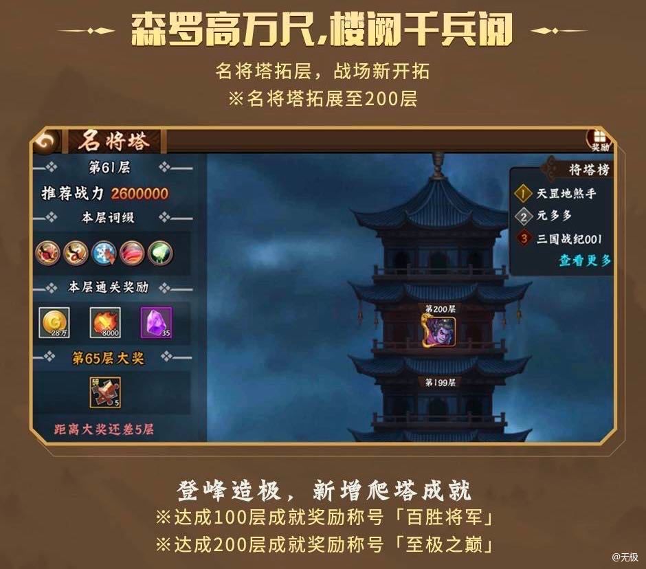 #三国闲话#你们看吧