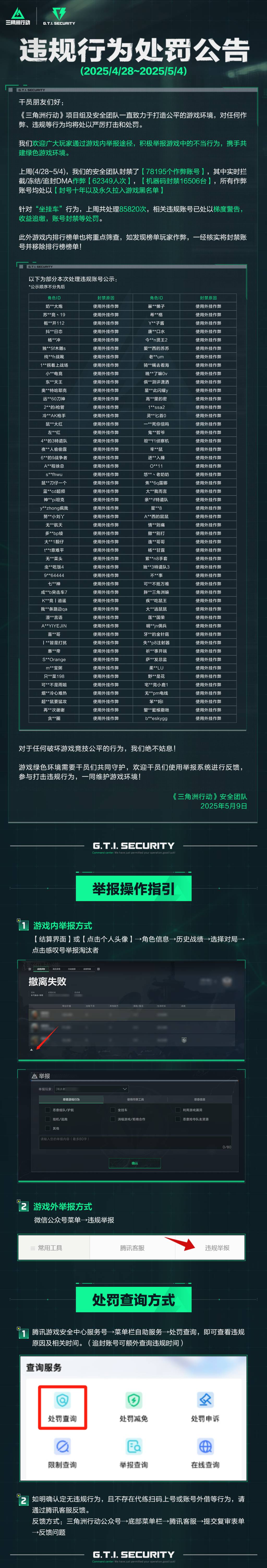 《三角洲行动》违规行为处罚公告(4.28~5.4)