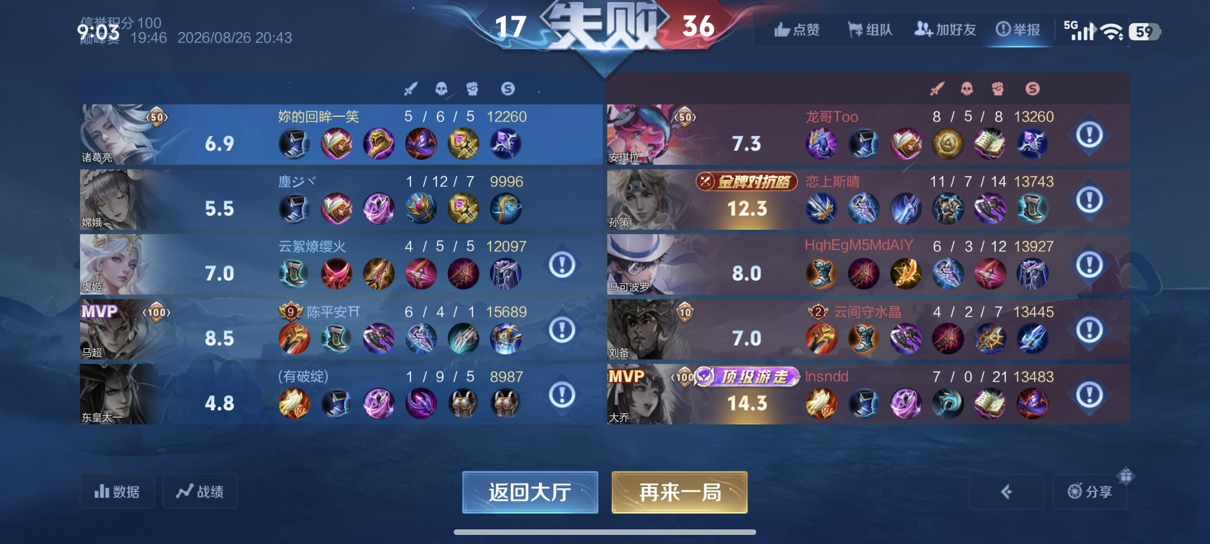 真不错资本游戏