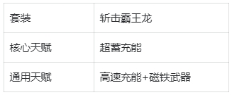 【无敌八卦大爆料】巴巴六：我要成为野蛮人中的第一冒险家！