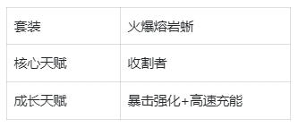 【无敌八卦大爆料】瓦瓦莉，你又跑哪凑热闹了