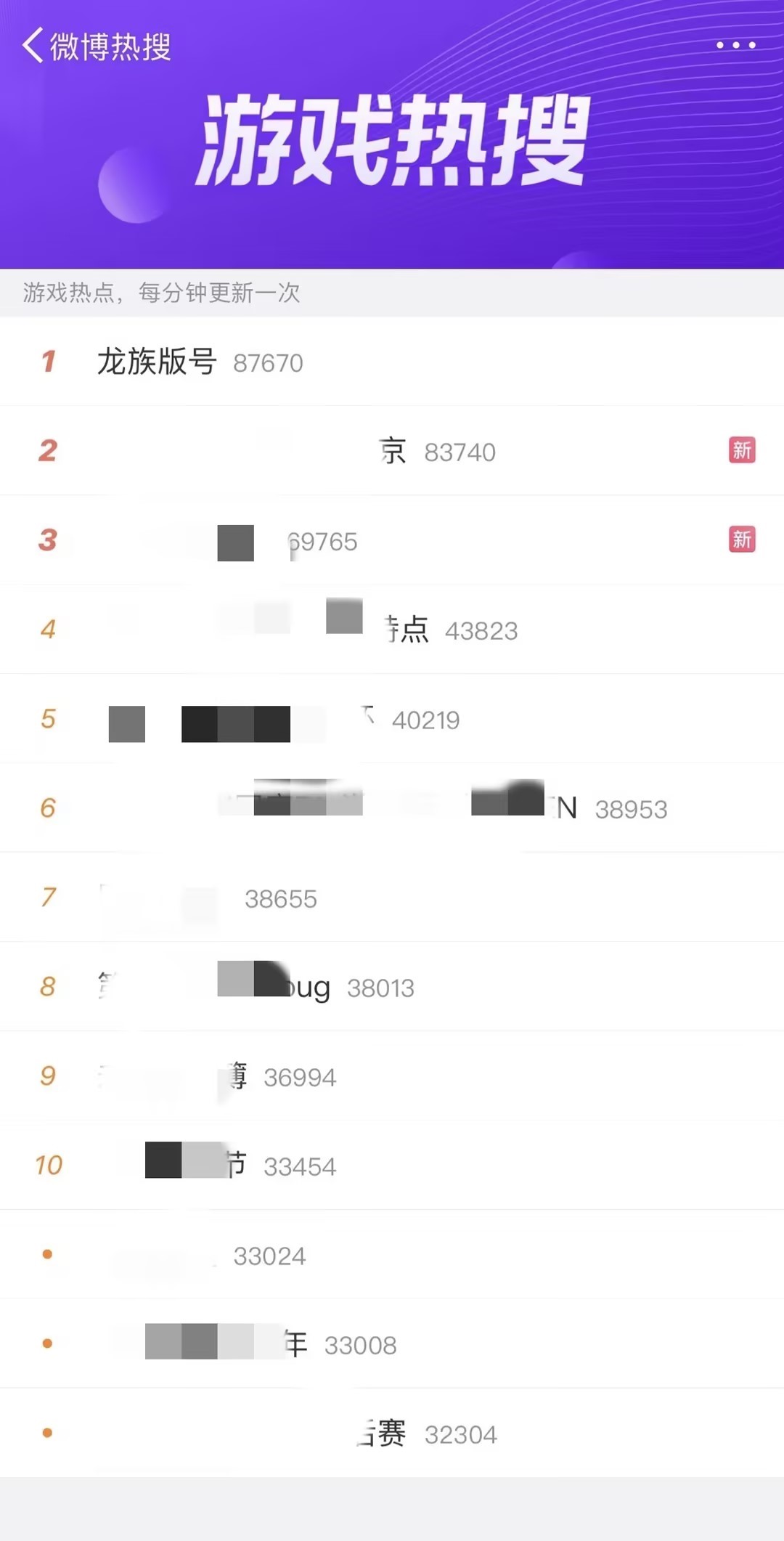 已获版号！龙族IP新作《龙族：卡塞尔之门》来袭！