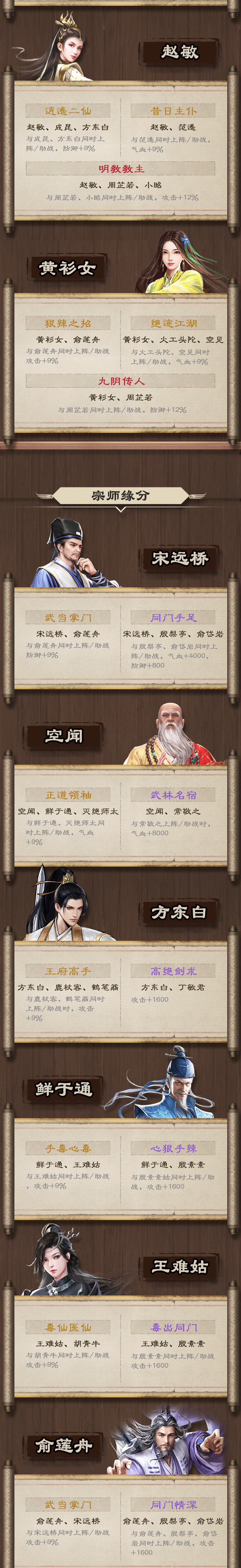 【攻略】倚天侠客缘分（上篇）