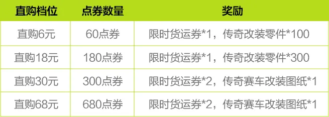 黑夜传奇，即将现世！