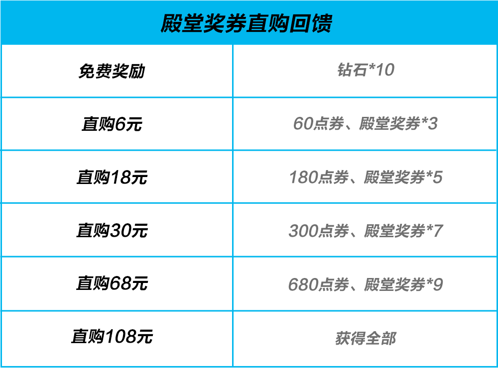 孤品献礼，致敬传奇！阿斯顿·马丁 Victor即将亮相热湾！