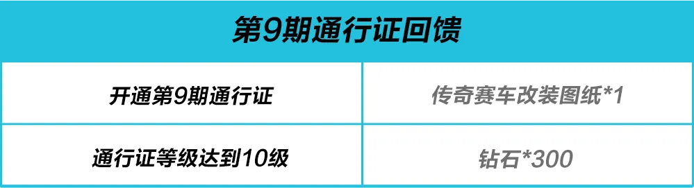 突破桎梏，幽灵觉醒，科尼赛克 CCXR即将来袭