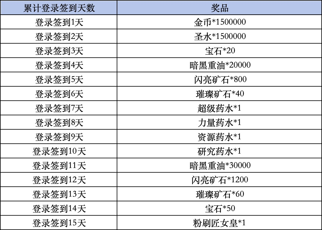 《部落冲突》livelink活动规则
