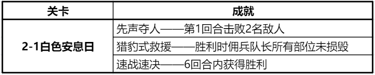 《钢岚》精英战役第2章