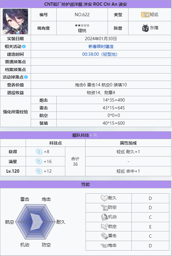 济安        