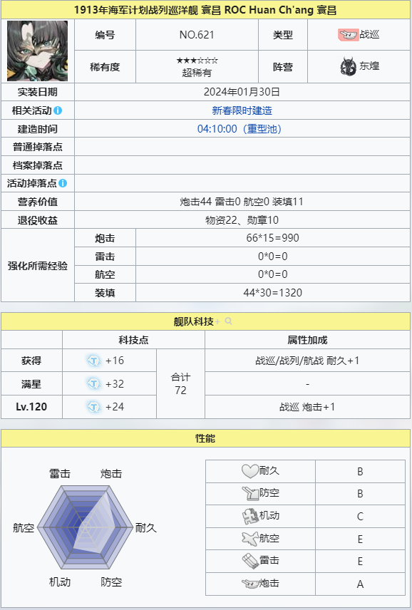 寰昌      