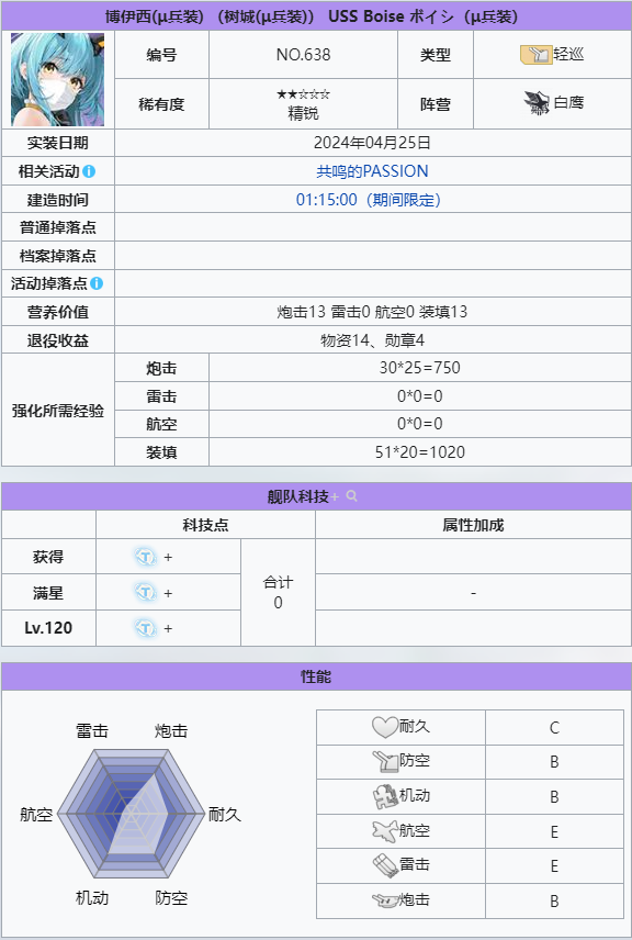 博伊西    