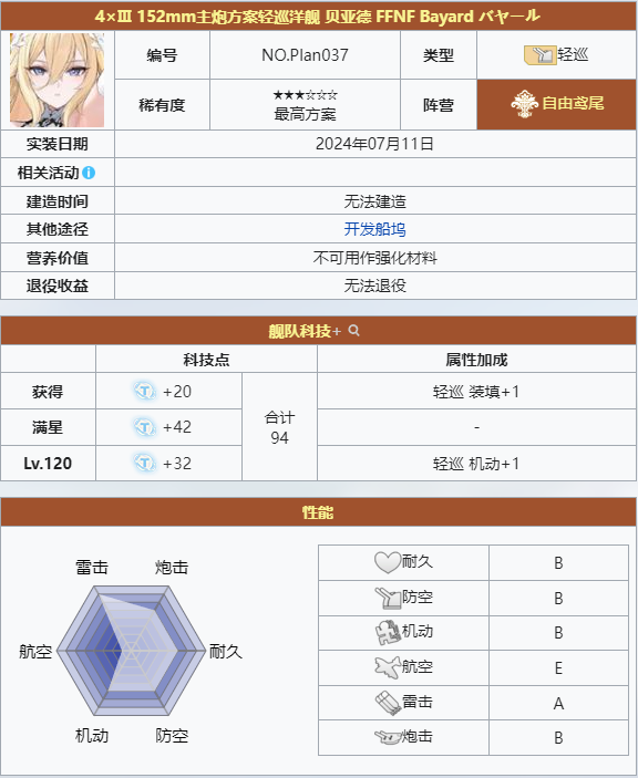 贝亚德    