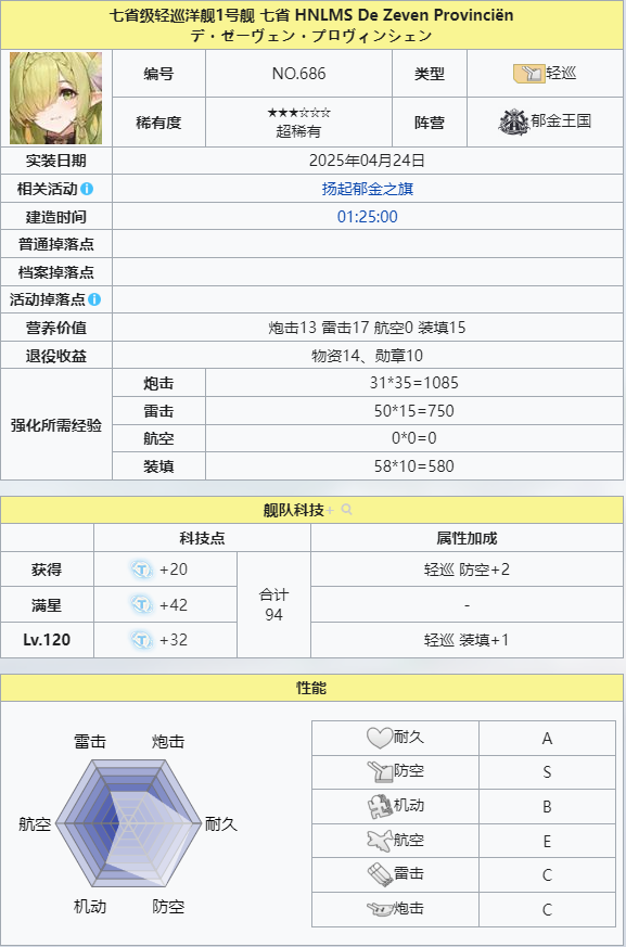 七省      