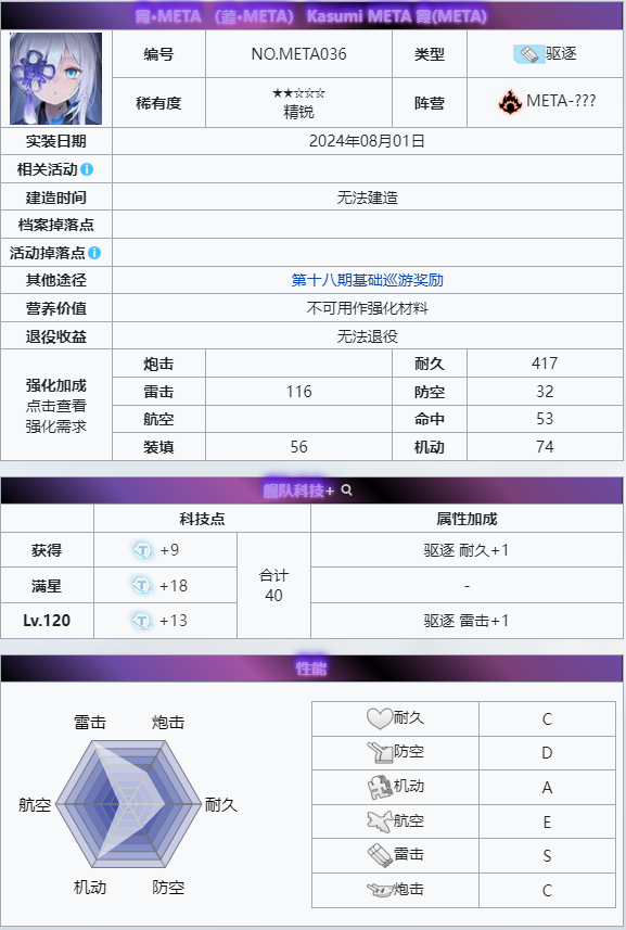 霞·META