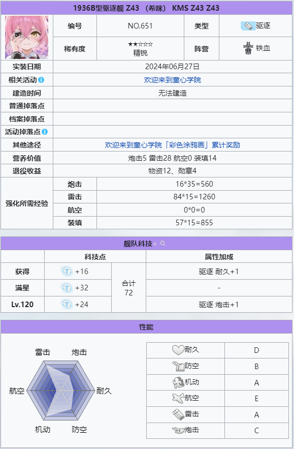 希咪       