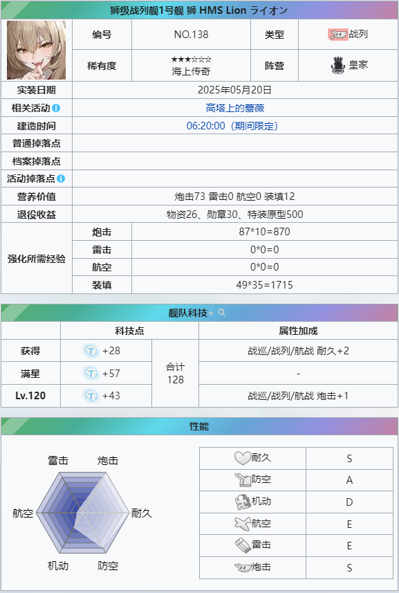狮         