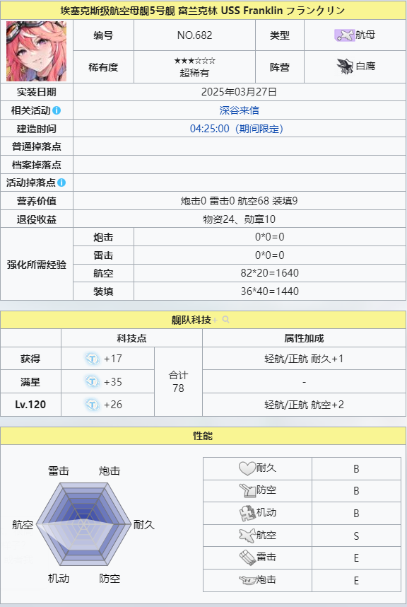 富兰克林  