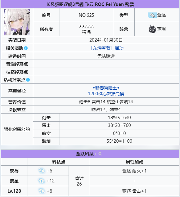 飞云         