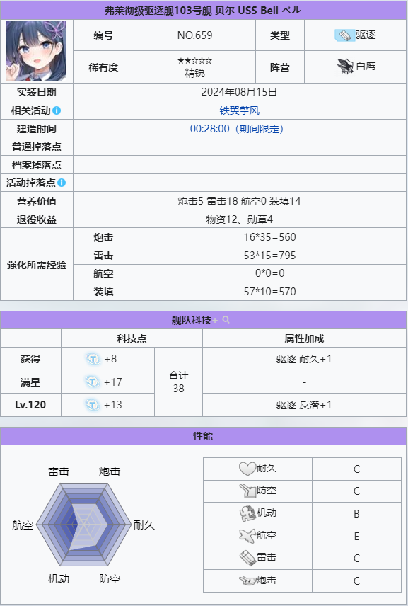 贝尔       