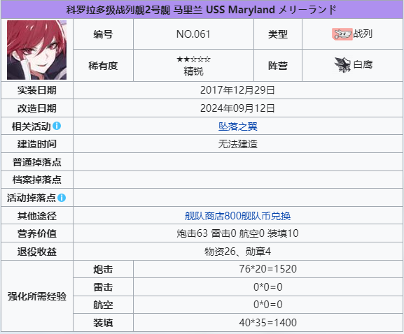 马里兰.改