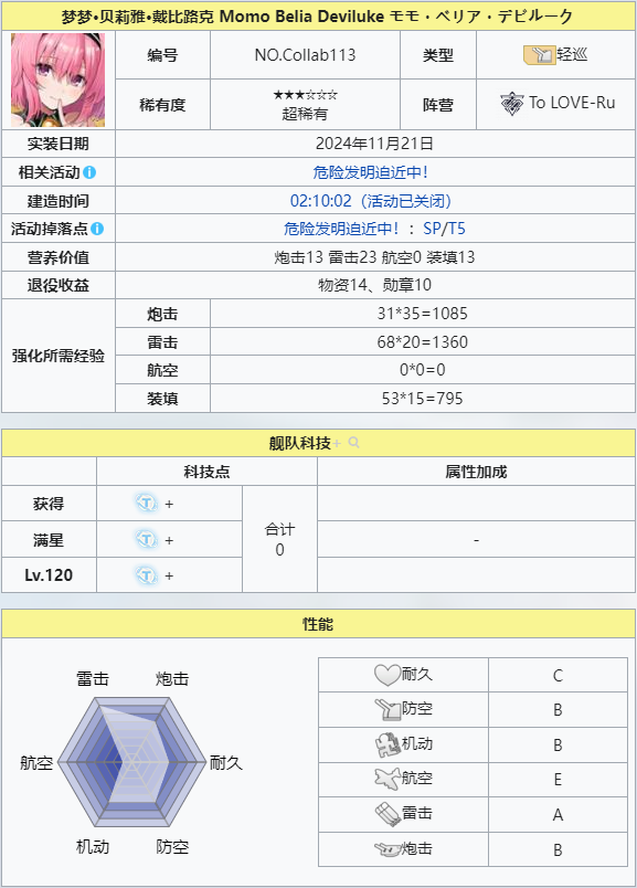 梦梦·贝莉雅·戴比路克
