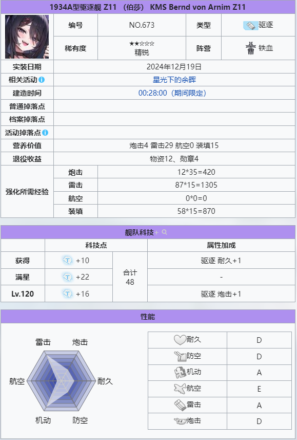伯莎       