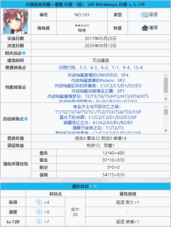 梿       