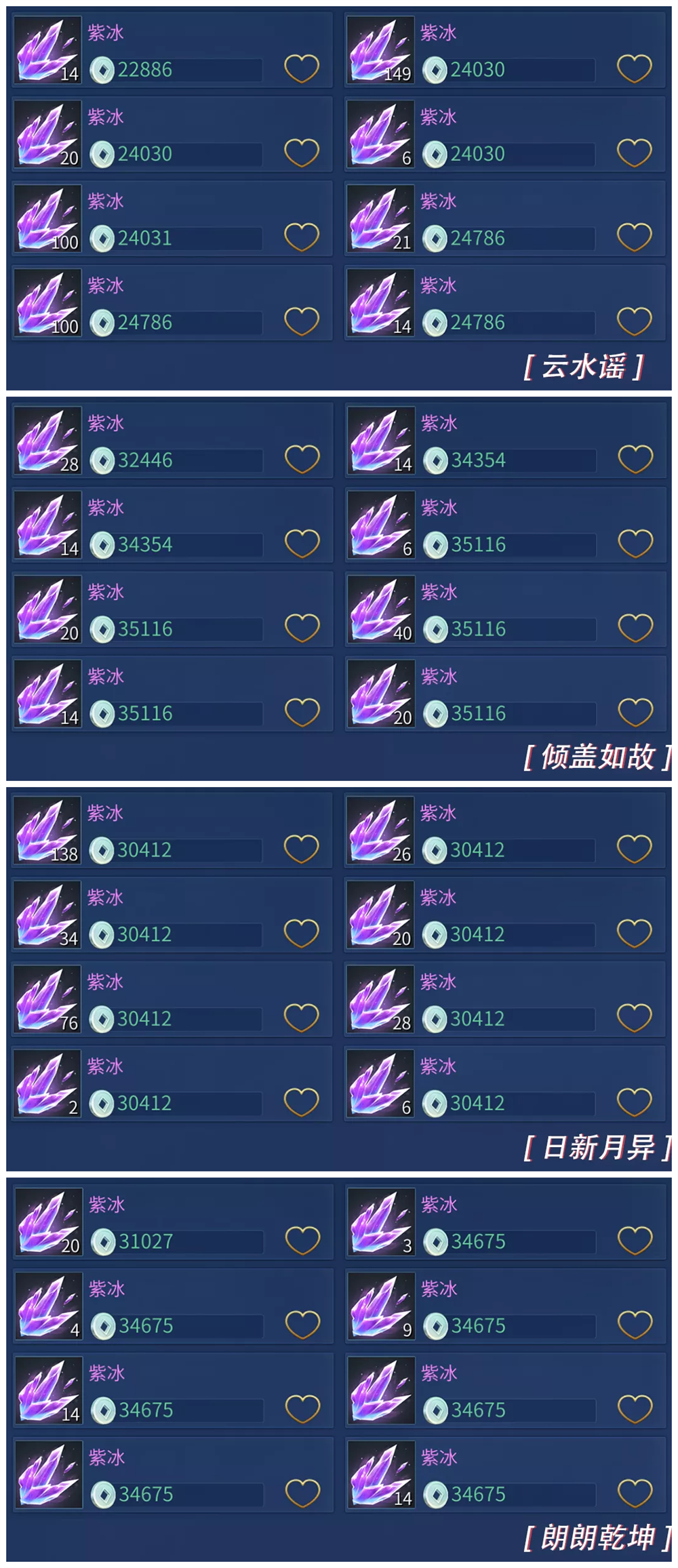 同为三界人，你怎么能不知道这份关于跨服帮会联赛的情报…