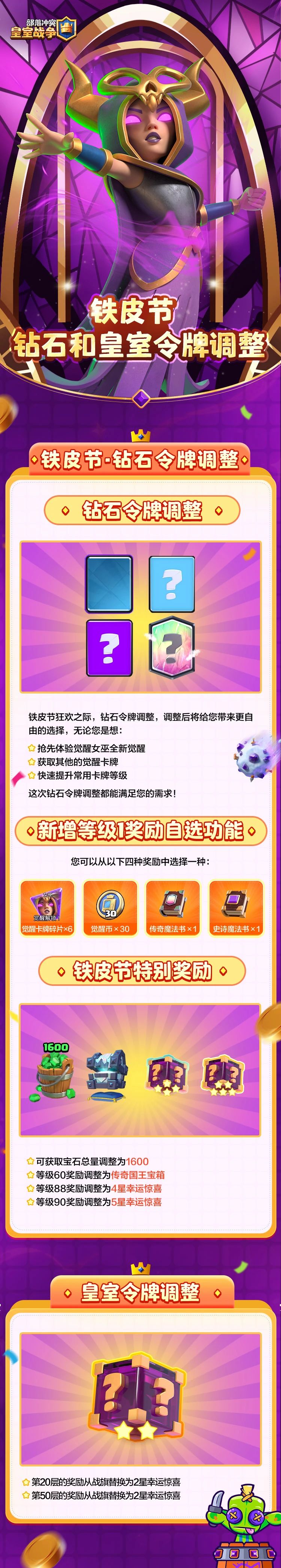 铁皮节 | 钻石和皇室令牌调整！