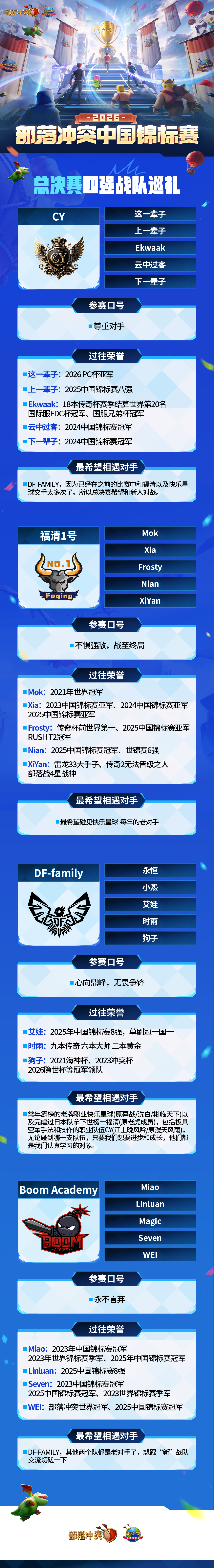 四强集结蓄势待发，8月9日巅峰开战，谁将问鼎冠军！