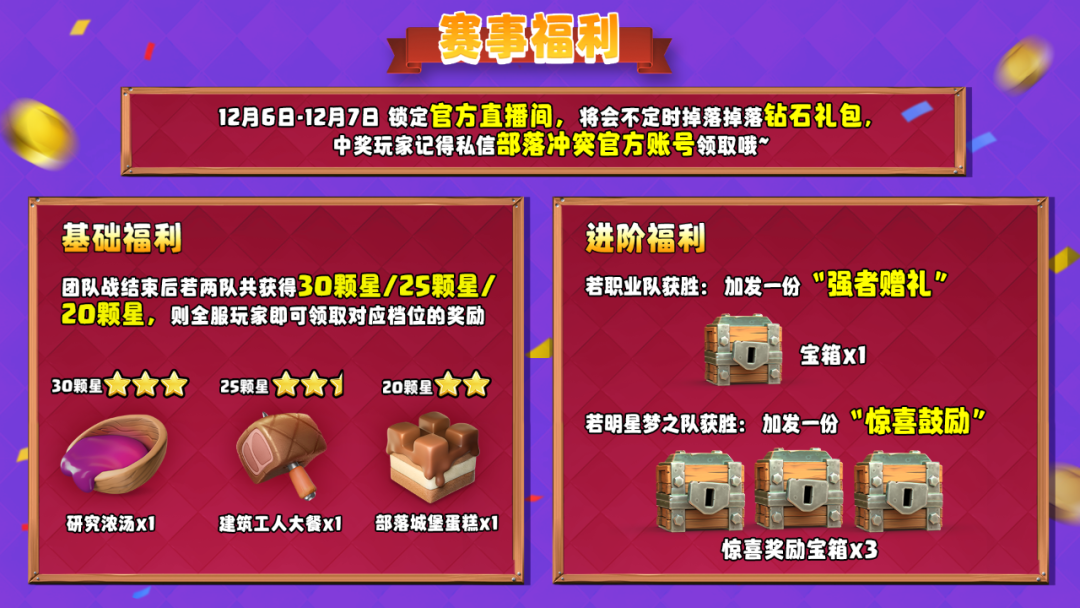 狠活拉满，明天对战，明星主播 VS 电竞冠军，18 本明星挑战赛别错过！