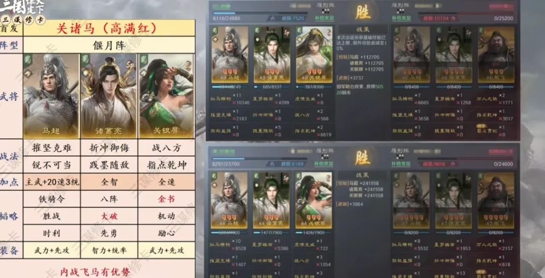 【首发阵容推荐】三套王牌组合横扫战场，平民高玩都能爽！