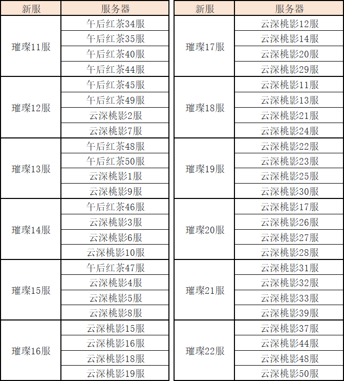 合服预告 | 感谢缘份让我们在这里相遇