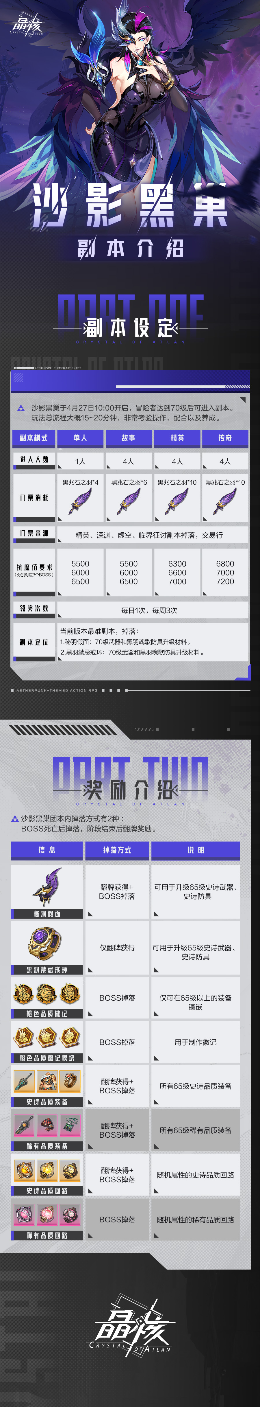 副本介绍丨「沙影黑巢」副本设定及奖励介绍
