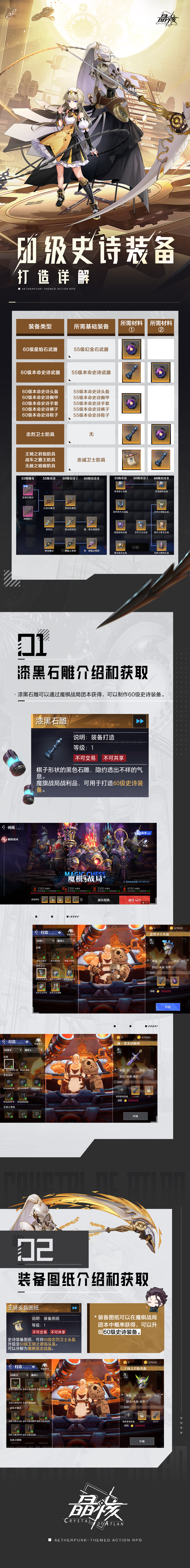 打造攻略 | 60级装备打造材料详解