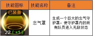 【攻略：气功师】气功师辅助流派全面解析，其实单刷也很强